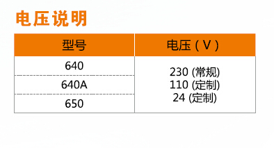 電熱執行器(常閉型) 電熱執行器(常閉型)