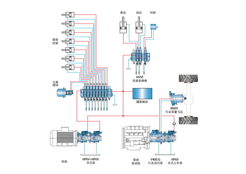 Impianto di perforazione da roccia____1