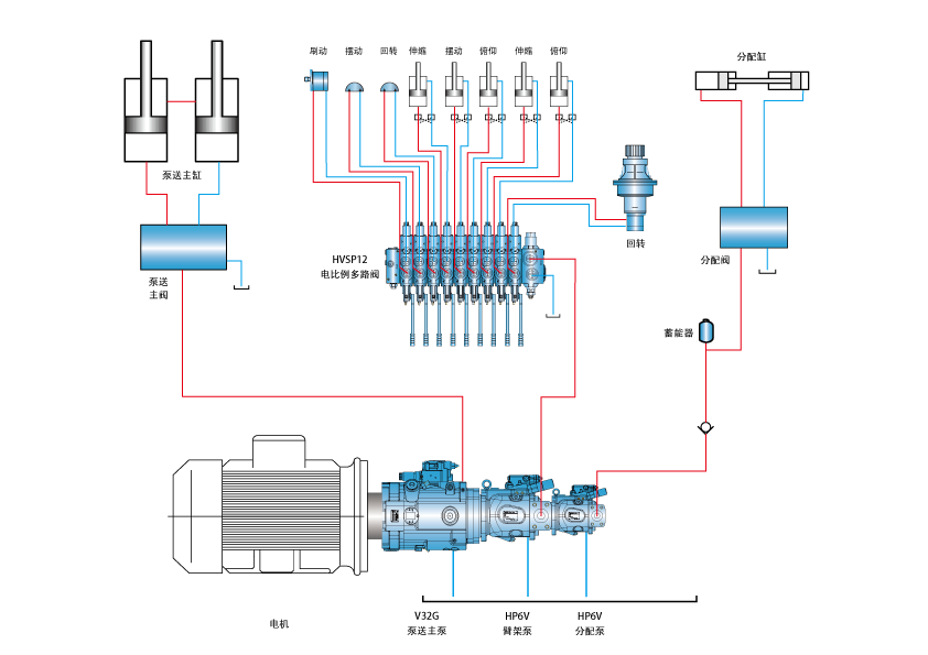 Máquina de pulverização úmida____1